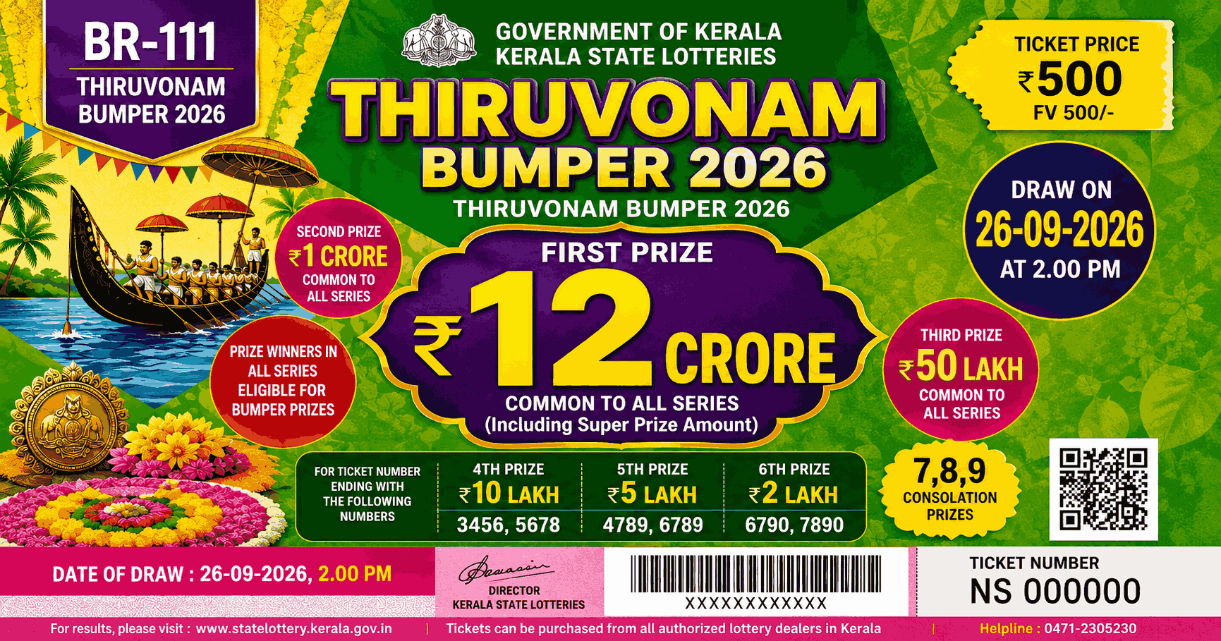 Kerala Tirovnam Bumper Lottery 2026 - Prize Structure & Results